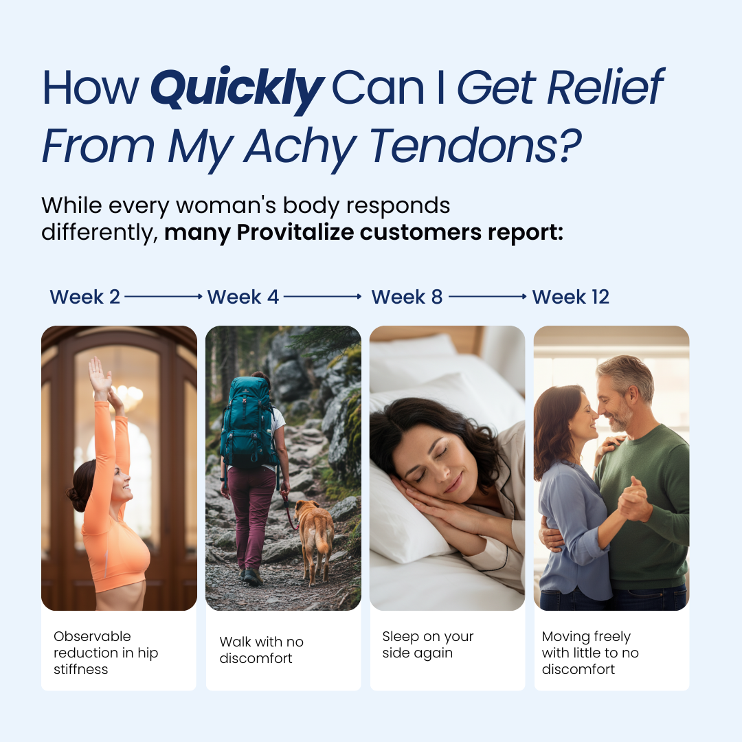 Provitalize | Best Natural Menopause Probiotic